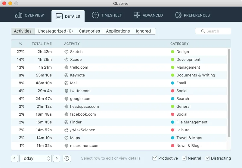 Qbserve's Details view listing tracked apps and websites with time totals and productivity categories